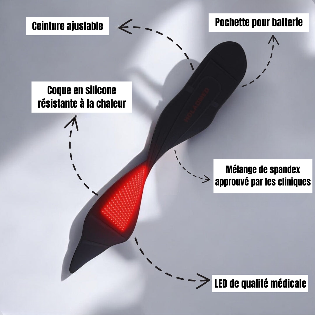 Ceinture de luminothérapie rouge et infrarouge Lumobelt AuraFLEX